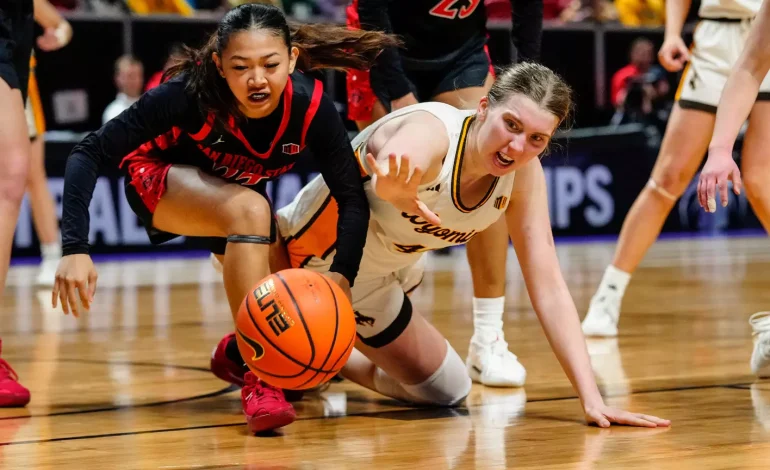 Wyoming Cowgirls Fall to San Diego State in Triple-Overtime Mountain West Championship Thriller