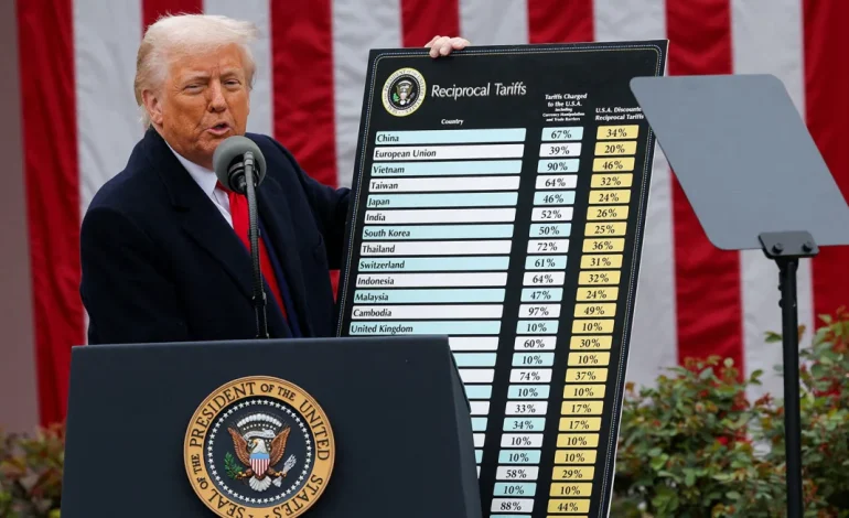 New Auto Tariffs Come into Effect, Impacting Car Prices for Consumers