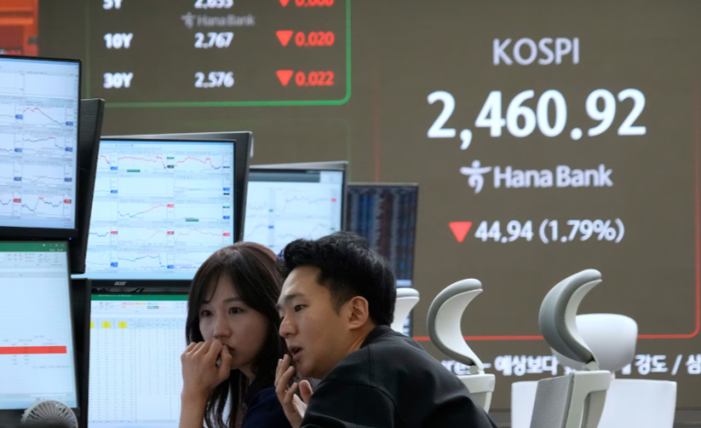 Stock Markets React to Trump’s New Tariff Measures