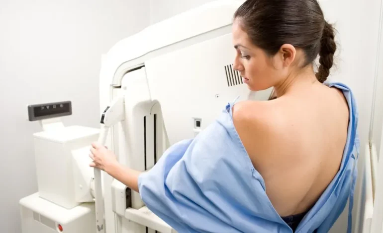 Additional Imaging Significantly Improves Breast Cancer Detection in Women with Dense Breast Tissue