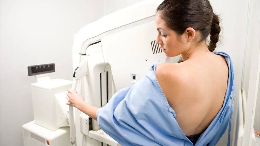 Additional Imaging Significantly Improves Breast Cancer Detection in Women with Dense Breast Tissue