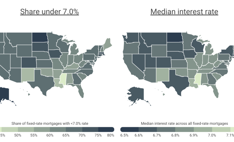 How Wyoming’s Mortgage Rates Stack Up Against the National Average