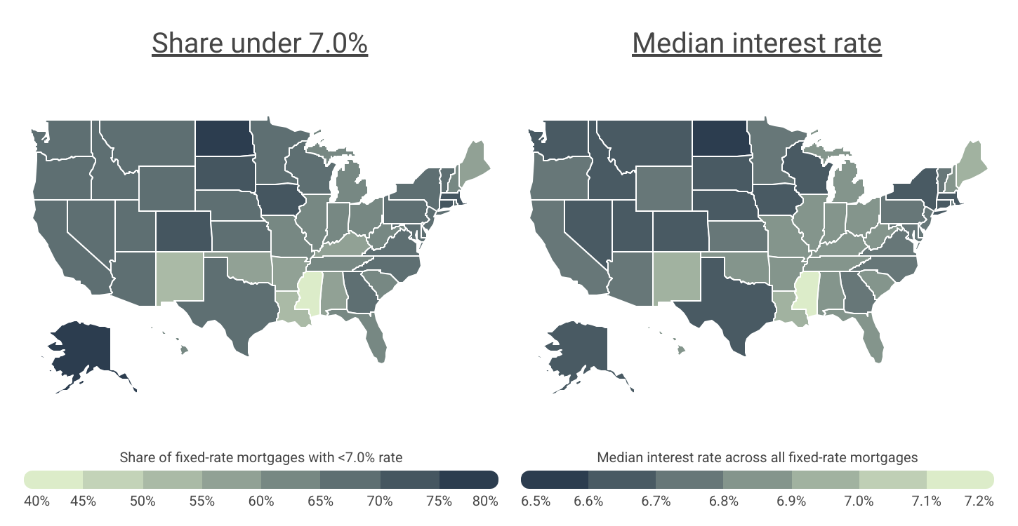 How Wyoming’s Mortgage Rates Stack Up Against the National Average