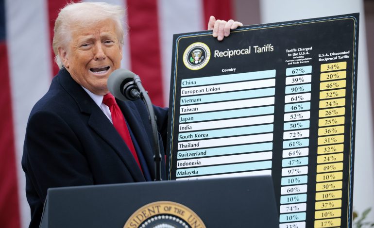 Johnson County Businesses Grapple with Effects of New Tariff Policies