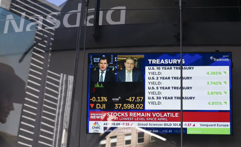Citi Raises S&P 500 Forecast Again Amid Market Momentum and AI Optimism