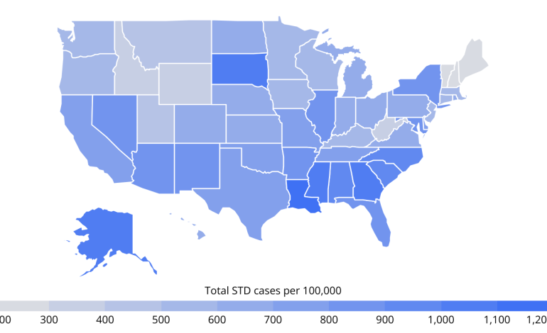 Wyoming Keeps It Clean: Ranks 6th Lowest in the US for STD Rates