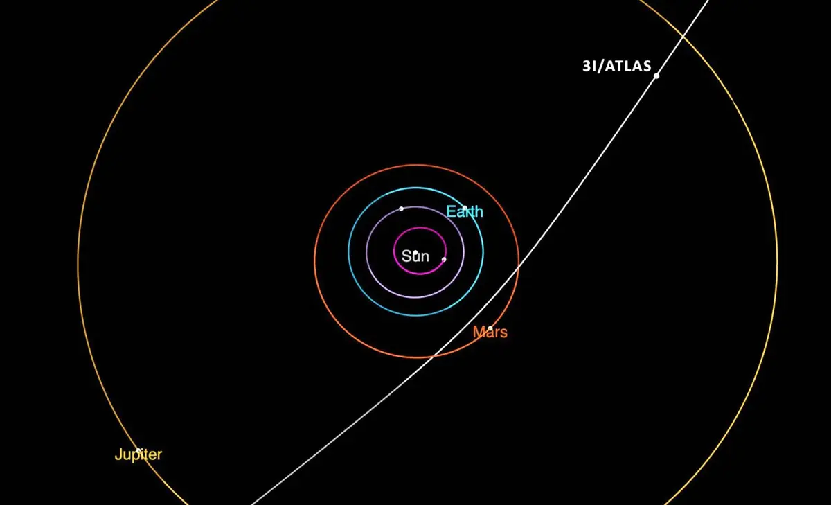 New Interstellar Comet Surprises Astronomers with Unusual Size and Speed