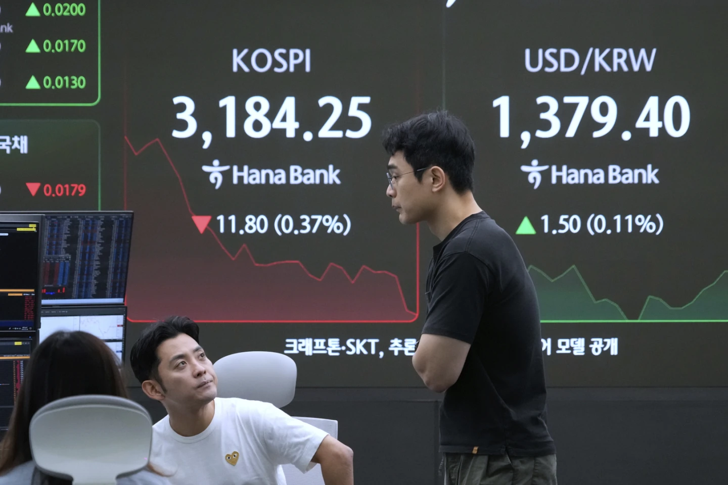 Global Markets Cheer as EU and Trump Seal Last-Minute Trade Deal