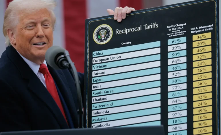 What Trump’s Tariff Strategy Aims to Achieve Through Global Trade Talks