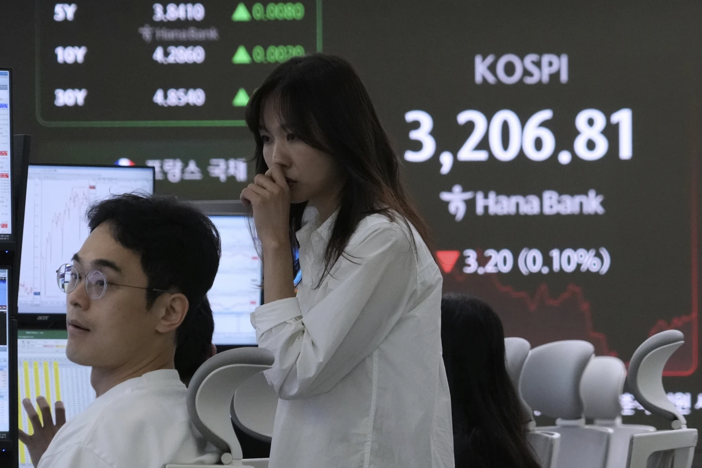 Asian Markets Edge Higher as Trump’s Tariff Clock Ticks Down