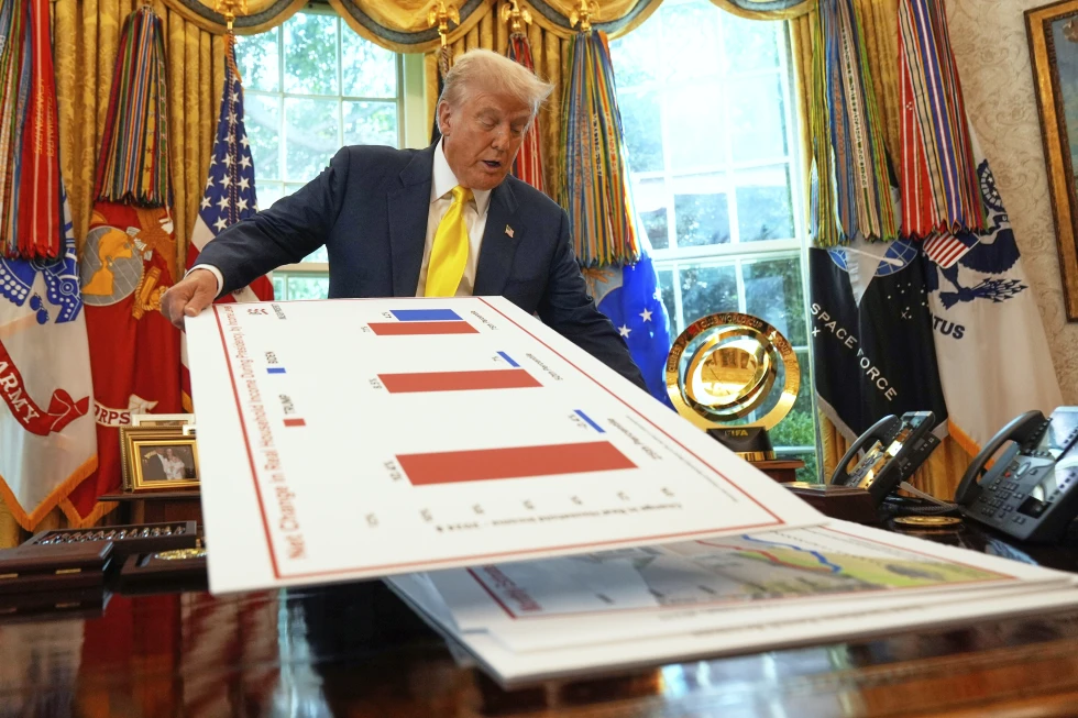 US Economy Bounces Back With 3.3% Growth in Spring, Trade Turmoil Still Looms
