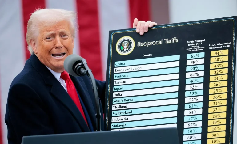 Trump’s Tariffs Finally Hit the Numbers: Trade Slumps, Deficit Shrinks