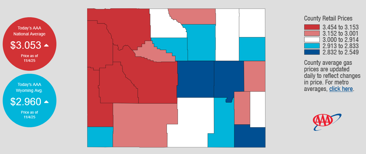 Laramie County Pumps the Brakes: Gas Slips to $2.68, 2nd-Cheapest in Wyoming