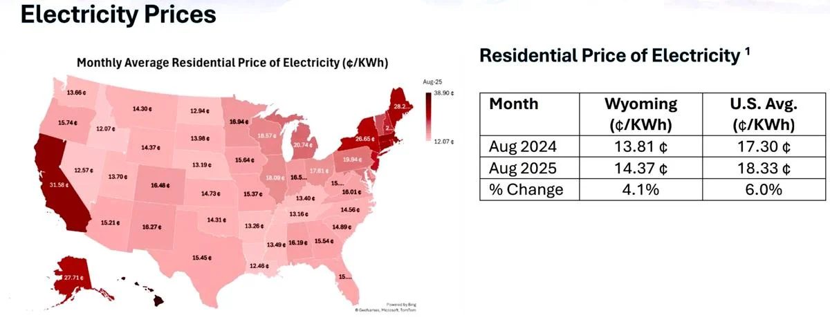 Low-Income Heating Aid Returns to Wyoming after 45-Day Shutdown Freeze