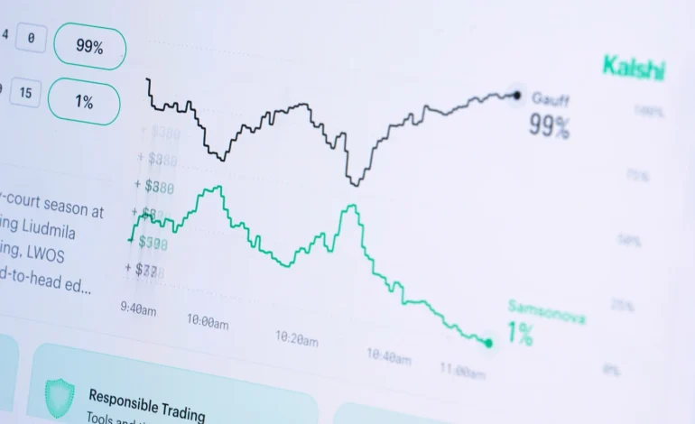 Betting on Everything Puts Prediction Markets in Washington’s Crosshairs