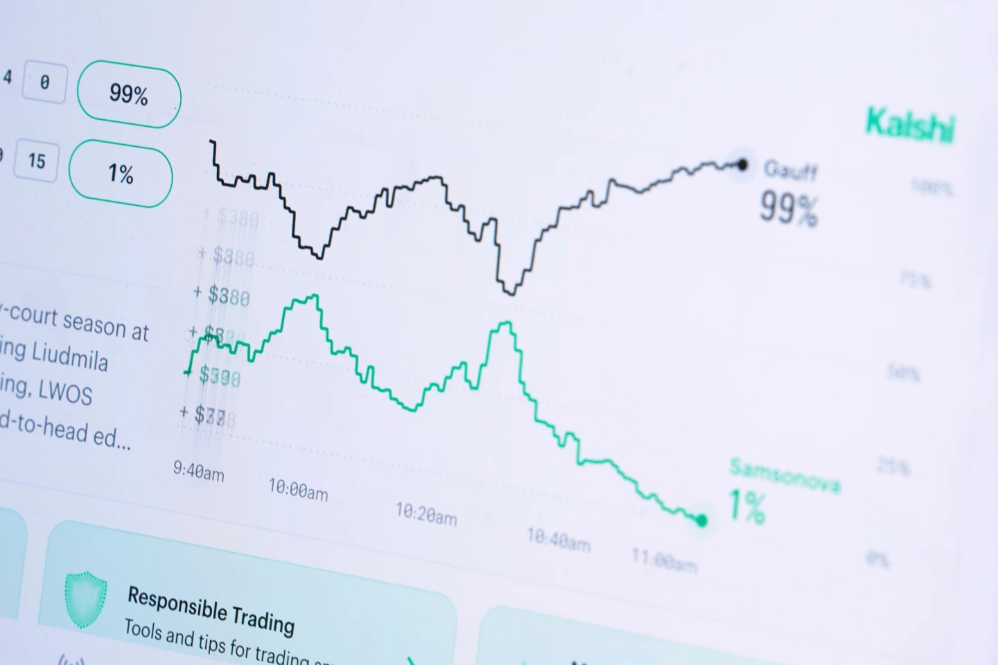 Betting on Everything Puts Prediction Markets in Washington’s Crosshairs
